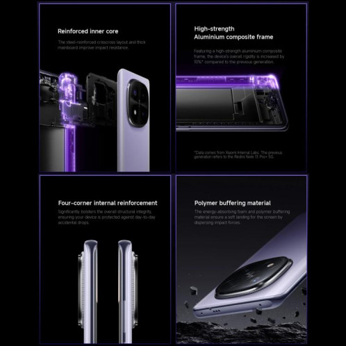  Xiaomi Redmi Note 14 Pro+ 5G Global, 8 Go + 256 Go, lecteur d'empreintes digitales à l'écran, 6,67 pouces Xiaomi HyperOS Snapdragon 7s Gen 3 Octa Core, NFC, réseau : 5G (noir) SX908B1580-025