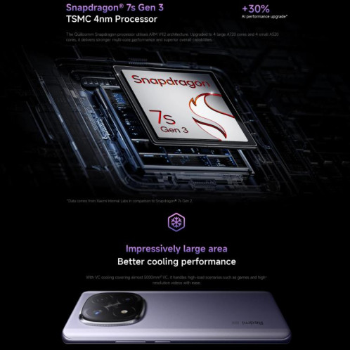  Xiaomi Redmi Note 14 Pro+ 5G Global, 8 Go + 256 Go, lecteur d'empreintes digitales à l'écran, 6,67 pouces Xiaomi HyperOS Snapdragon 7s Gen 3 Octa Core, NFC, réseau : 5G (bleu) SX908L523-025