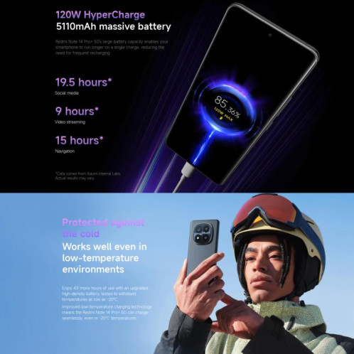  Xiaomi Redmi Note 14 Pro+ 5G Global, 8 Go + 256 Go, lecteur d'empreintes digitales à l'écran, 6,67 pouces Xiaomi HyperOS Snapdragon 7s Gen 3 Octa Core, NFC, réseau : 5G (bleu) SX908L523-025