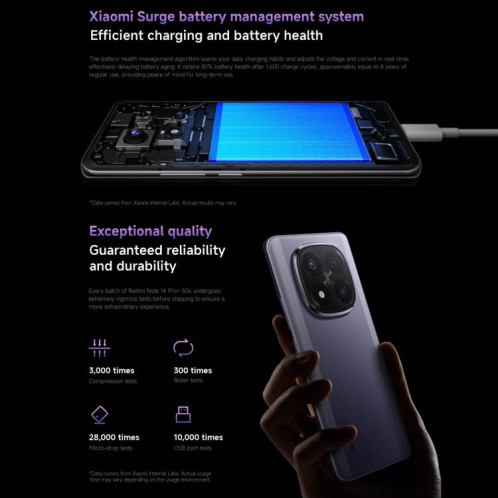  Xiaomi Redmi Note 14 Pro+ 5G Global, 8 Go + 256 Go, lecteur d'empreintes digitales à l'écran, 6,67 pouces Xiaomi HyperOS Snapdragon 7s Gen 3 Octa Core, NFC, réseau : 5G (bleu) SX908L523-025
