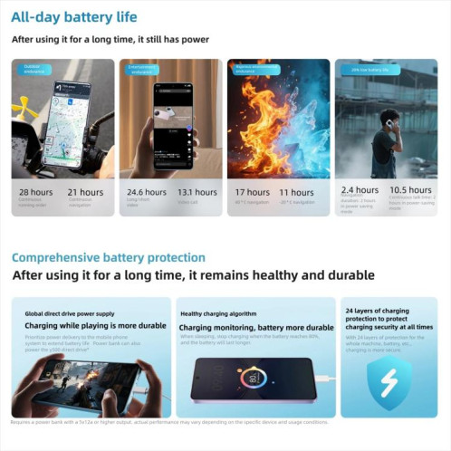 Vivo Y500, 12 Go + 256 Go, 6,77 pouces, Android 15, OriginOS 5, Dimensity 7300 Octa Core, OTG, NFC, réseau 5G (violet) SV242P560-018