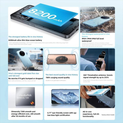 Vivo Y500, 12 Go + 512 Go, 6,77 pouces, Android 15, OriginOS 5, Dimensity 7300 Octa Core, OTG, NFC, réseau 5G (bleu) SV243L1382-018