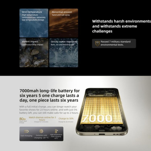 OPPO A6 Pro 5G, 16 Go + 256 Go, écran 6,57 pouces, processeur ColorOS 15, Android 15, Dimensity 7300 Octa Core, NFC, OTG, réseau 5G (noir) SO249B320-021