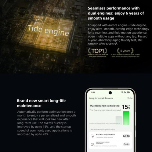 OPPO A6 Pro 5G, 16 Go + 512 Go, écran 6,57 pouces, lecteur d'empreintes digitales, ColorOS 15, Android 15, Dimensity 7300 Octa Core, NFC, OTG, réseau 5G (or) SO250J511-021