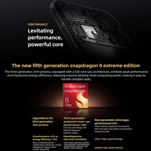 Xiaomi 17, 12 Go + 512 Go, lecteur d'empreintes digitales ultrasonique 3D, écran 6,3 pouces, Xiaomi HyperOS 3, Snapdragon 8 Elite Gen 5 Octa Core, NFC, réseau 5G (blanc) SX268W1429-024