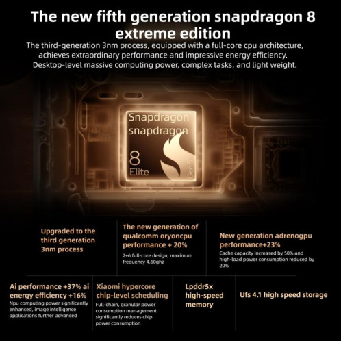 Xiaomi 17 Pro, 16 Go + 1 To, lecteur d'empreintes digitales ultrasonique 3D, écrans 6,3 pouces et 2,7 pouces, Xiaomi HyperOS 3, Snapdragon 8 Elite Gen 5 Octa Core, NFC, réseau 5G (blanc) SX272W1608-027