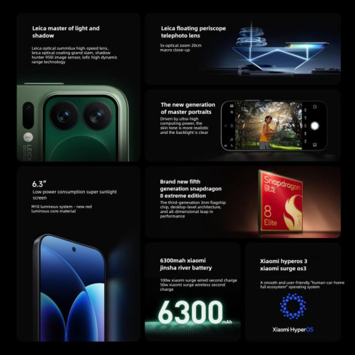 Xiaomi 17 Pro, 16 Go + 1 To, lecteur d'empreintes digitales ultrasonique 3D, écrans 6,3 pouces et 2,7 pouces, Xiaomi HyperOS 3, Snapdragon 8 Elite Gen 5 Octa Core, NFC, réseau 5G (blanc) SX272W1608-027