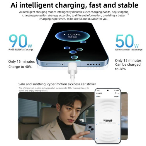 Honor 400 Pro, 16 Go + 1 To, écran 6,55 pouces, MagicOS 9.0 / Android 15, Snapdragon 8 Gen 3 Octa Core, réseau 5G, NFC, OTG (rose) SH405F1604-020