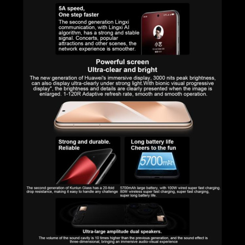 HUAWEI Pura 80 Pro, 12 Go + 1 To, reconnaissance d'empreintes digitales latérale, écran 6,8 pouces, HarmonyOS 5.1, NFC, OTG, non compatible avec Google Play (blanc) SH407W1671-019