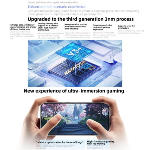 Vivo X300, 16 Go + 1 To, 6,31 pouces, OriginOS 6, Android 16, Dimensity 9500, Octa Core, OTG, NFC, réseau 5G (bleu) SV442L778-018