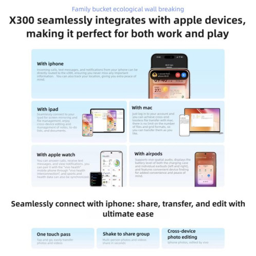 Vivo X300, 16 Go + 512 Go, 6,31 pouces, OriginOS 6, Android 16, Dimensity 9500 Octa Core, OTG, NFC, réseau 5G (rose) SV444F1625-018