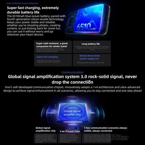 Vivo X300 Pro, 16 Go + 512 Go, 6,78 pouces, OriginOS 6, Android 16, Dimensity 9500, Octa Core, OTG, NFC, réseau 5G (noir) SV447B328-016