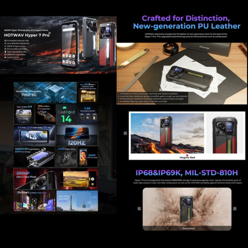  Téléphone robuste HOTWAV Hyper 7 Pro, 16 Go + 256 Go, 10800 mAh, 6,6 pouces Android 14 MediaTek Dimensity 7050 5G, réseau : 5G, OTG, NFC (noir) SH550B1944-020
