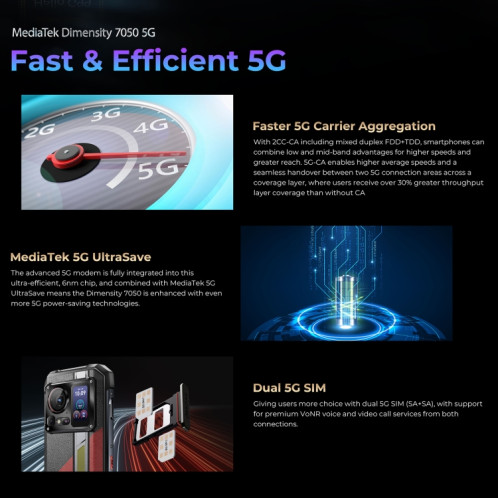  Téléphone robuste HOTWAV Hyper 7 Pro, 16 Go + 256 Go, 10800 mAh, 6,6 pouces Android 14 MediaTek Dimensity 7050 5G, réseau : 5G, OTG, NFC (noir) SH550B1944-020