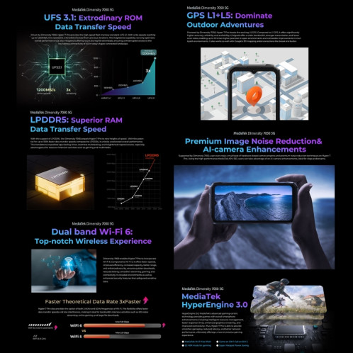  Téléphone robuste HOTWAV Hyper 7 Pro, 16 Go + 256 Go, 10800 mAh, 6,6 pouces Android 14 MediaTek Dimensity 7050 5G, réseau : 5G, OTG, NFC (noir) SH550B1944-020