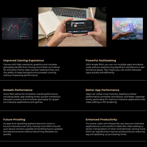  Téléphone robuste HOTWAV Hyper 7 Pro, 16 Go + 256 Go, 10800 mAh, 6,6 pouces Android 14 MediaTek Dimensity 7050 5G, réseau : 5G, OTG, NFC (noir) SH550B1944-020