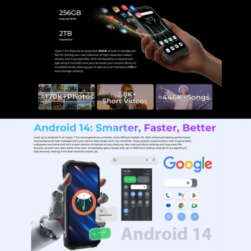 Téléphone robuste HOTWAV Hyper 7 Pro, 16 Go + 256 Go, 10800 mAh, 6,6 pouces Android 14 MediaTek Dimensity 7050 5G, réseau : 5G, OTG, NFC (noir) SH550B1944-020