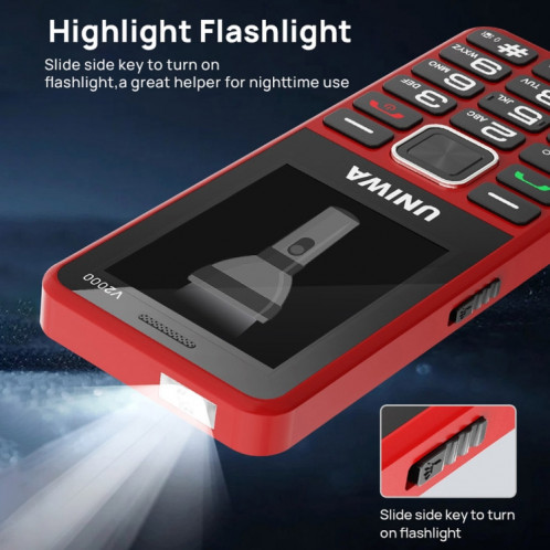 Téléphone à clavier pour personnes âgées UNIWA V2000, Unisoc T107 de 2,4 pouces, batterie de 1700 mAh, lampe de poche LED, SOS, réseau : 4G, prise américaine (bleu) SU552L558-013