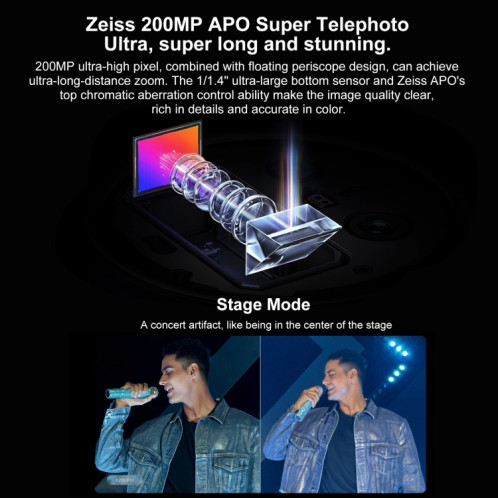 vivo X200 Pro, 12 Go + 256 Go, Face ID / Identification par empreinte digitale à l'écran, 6,78 pouces Android 15 Dimensity 9400 Octa Core, OTG, NFC, Réseau : 5G, Prise en charge de Google Play (Noir) SV804B146-011