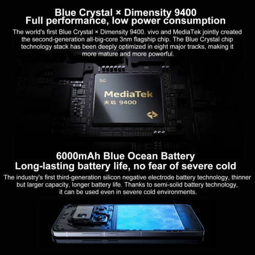 vivo X200 Pro, 16 Go + 1 To, Face ID / Identification par empreinte digitale à l'écran, 6,78 pouces Android 15 Dimensity 9400 Octa Core, OTG, NFC, Réseau : 5G, Prise en charge de Google Play (bleu saphir) SV05BB267-011