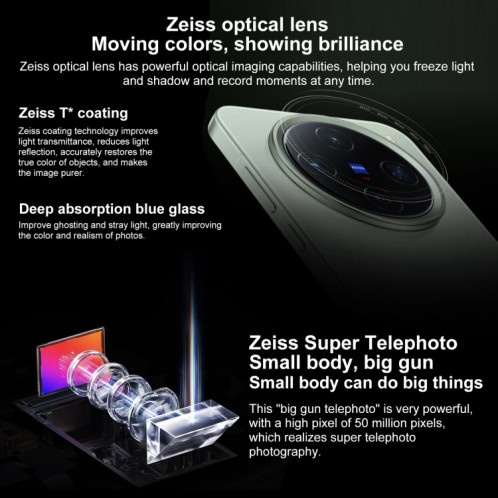 vivo X200 Pro mini, 16 Go + 512 Go, Face ID / Identification par empreinte digitale à l'écran, 6,31 pouces Android 15 Dimensity 9400 Octa Core, OTG, NFC, Réseau : 5G, Prise en charge de Google Play (Noir) SV810B1335-08