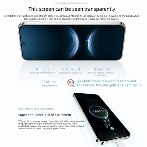 Huawei Nova 14 Kunlun Glass, 12 Go + 512 Go, reconnaissance d'empreintes digitales latérale, écran 6,7 pouces, HarmonyOS 5.0, NFC, OTG, non compatible avec Google Play (noir) SH906B1388-015