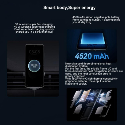 HUAWEI Pocket 2 Premium Edition, 12 Go + 512 Go, 6,94 pouces + 1,15 pouce, HarmonyOS 4.3 Octa Core, OTG, NFC, non compatible avec Google Play (Blanc) SH404W1063-018