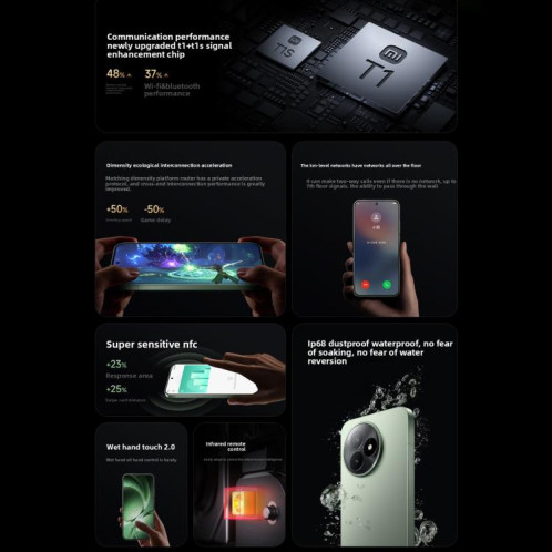 Xiaomi Redmi K80 Ultra, 12 Go + 512 Go, 6,83 pouces, Xiaomi HyperOS 2 Dimensity 9400+ Octa Core, NFC, réseau 5G (gris) SX416H273-018