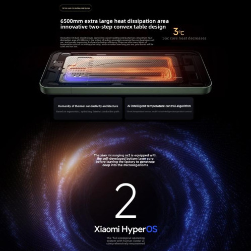 Xiaomi Redmi K80 Ultra, 16 Go + 512 Go, 6,83 pouces, Xiaomi HyperOS 2 Dimensity 9400+ Octa Core, NFC, réseau 5G (blanc) SX419W1138-018