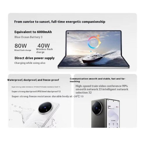 Vivo X Fold5, 12 Go + 256 Go, 8,03 pouces + 6,53 pouces, Android 15, OriginOS 5, Snapdragon 8 Gen 3 Octa Core, OTG, NFC, réseau 5G (blanc) SV426W75-031