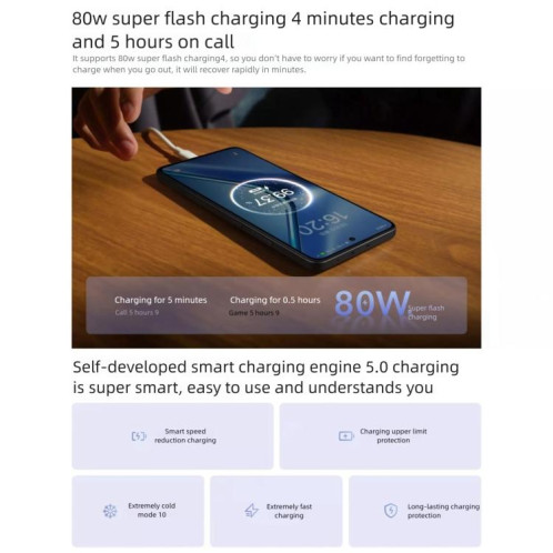 OPPO K12s 5G, 12 Go + 256 Go, écran 6,67 pouces, lecteur d'empreintes digitales, ColorOS 15.0, Snapdragon 6 Gen 4 Octa Core, NFC, réseau 5G (argent) SO436S1410-022