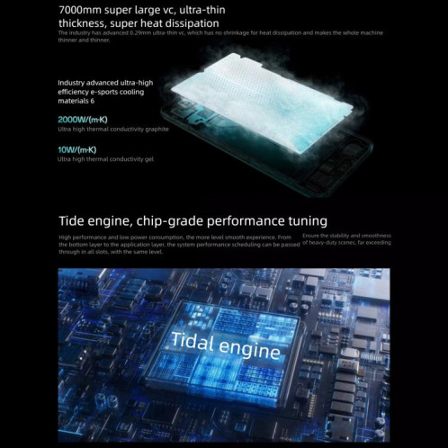 OPPO K13 Turbo Pro 5G, 12 Go + 256 Go, écran 6,8 pouces, lecteur d'empreintes digitales, ColorOS 15.0, Snapdragon 8s Gen 4 Octa Core, NFC, OTG, réseau 5G (violet) SO441P1945-023