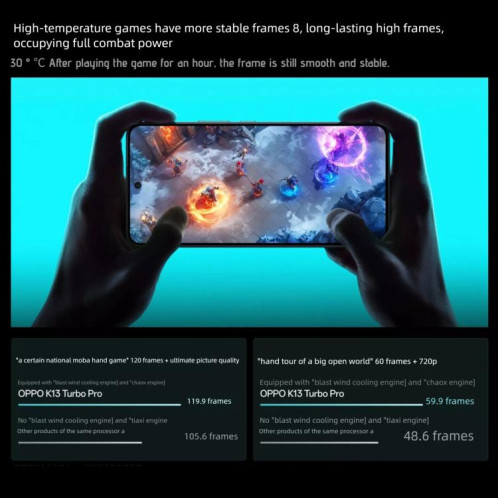 OPPO K13 Turbo Pro 5G, 12 Go + 256 Go, écran 6,8 pouces, lecteur d'empreintes digitales, ColorOS 15.0, Snapdragon 8s Gen 4 Octa Core, NFC, OTG, réseau 5G (violet) SO441P1945-023