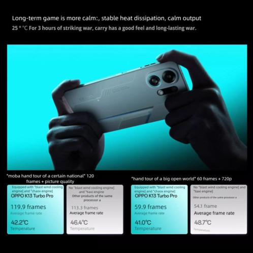 OPPO K13 Turbo Pro 5G, 16 Go + 256 Go, écran 6,8 pouces, lecteur d'empreintes digitales, ColorOS 15.0, Snapdragon 8s Gen 4 Octa Core, NFC, OTG, réseau 5G (noir) SO443B1749-023