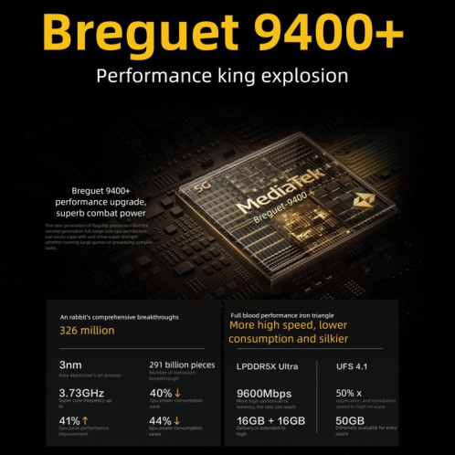 Vivo iQOO Z10 Turbo+, 16 Go + 512 Go, écran 6,78 pouces, Android 15, OriginOS 5, Dimensity 9400+, Octa Core, OTG, NFC, réseau 5G, compatible Google Play (Gold) SV456J597-016