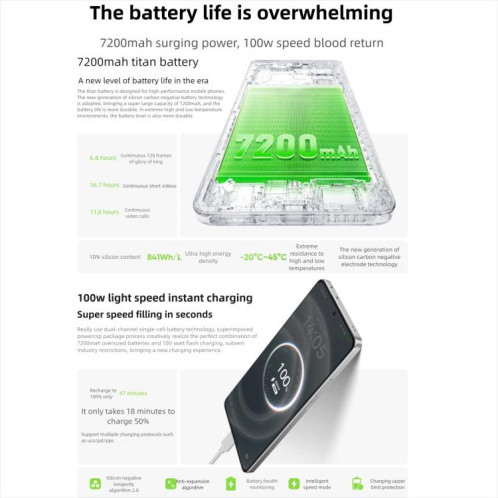 Realme Neo7 Turbo, 12 Go + 256 Go, 6,8 pouces, Android 15 / Realme UI 6.0, MediaTek Dimensity 9400e Octa Core, NFC, réseau 5G, compatible Google Play (noir) SR476B1042-027