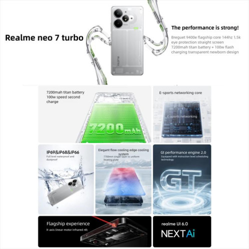 Realme Neo7 Turbo, 12 Go + 256 Go, 6,8 pouces, Android 15 / Realme UI 6.0, MediaTek Dimensity 9400e Octa Core, NFC, réseau 5G, compatible Google Play (noir) SR476B1042-027