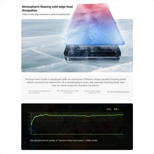 Realme Neo7 Turbo, 12 Go + 512 Go, 6,8 pouces, Android 15 / Realme UI 6.0, MediaTek Dimensity 9400e Octa Core, NFC, réseau 5G, compatible Google Play (noir) SR477B460-027