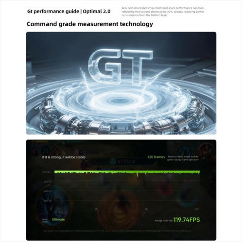 Realme Neo7 Turbo, 16 Go + 512 Go, 6,8 pouces, Android 15 / Realme UI 6.0, MediaTek Dimensity 9400e Octa Core, NFC, réseau 5G, compatible Google Play (gris) SR479H1451-028