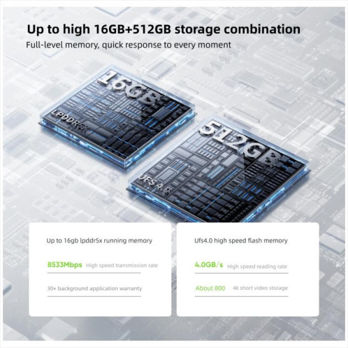 Realme Neo7 Turbo, 16 Go + 512 Go, 6,8 pouces, Android 15 / Realme UI 6.0, MediaTek Dimensity 9400e Octa Core, NFC, réseau 5G, compatible Google Play (gris) SR479H1451-028