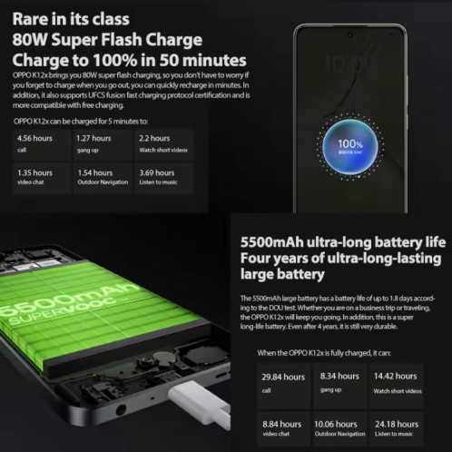 OPPO K12x 5G, 12 Go + 256 Go, écran empreinte digitale, 6,67 pouces ColorOS 14.0 Qualcomm Snapdragon 695 5G Octa Core, OTG, réseau : 5G (gris) SO827H1064-015