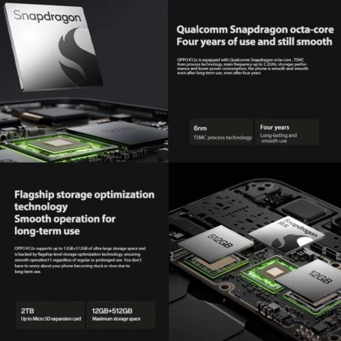 OPPO K12x 5G, 12 Go + 512 Go, écran empreinte digitale, 6,67 pouces ColorOS 14.0 Qualcomm Snapdragon 695 5G Octa Core, OTG, réseau : 5G (vert) SO828G38-015
