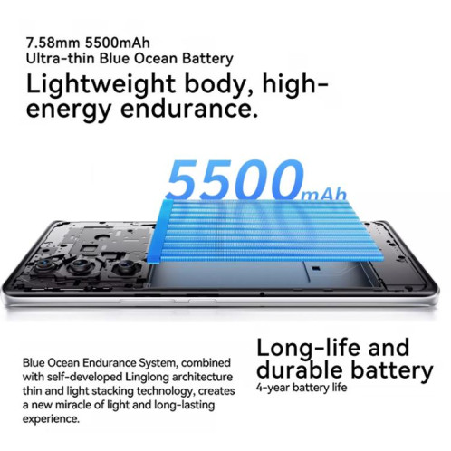 vivo S19 Pro, 12 Go + 256 Go, Face ID / Identification par empreinte digitale à l'écran, 6,78 pouces Android 14 Dimensity 9200+ Octa Core, OTG, NFC, Réseau : 5G (Blanc) SV835W312-011