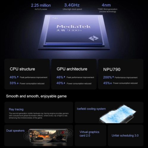 vivo S20 Pro, 12 Go + 512 Go, Face ID / Identification par empreinte digitale à l'écran, 6,67 pouces Android 15 Dimensity 9300+ Octa Core, OTG, NFC, Réseau : 5G (Or) SV844J1264-016