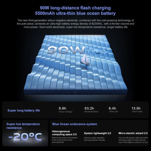 vivo S20 Pro, 12 Go + 512 Go, Face ID / Identification par empreinte digitale à l'écran, 6,67 pouces Android 15 Dimensity 9300+ Octa Core, OTG, NFC, Réseau : 5G (Or) SV844J1264-016