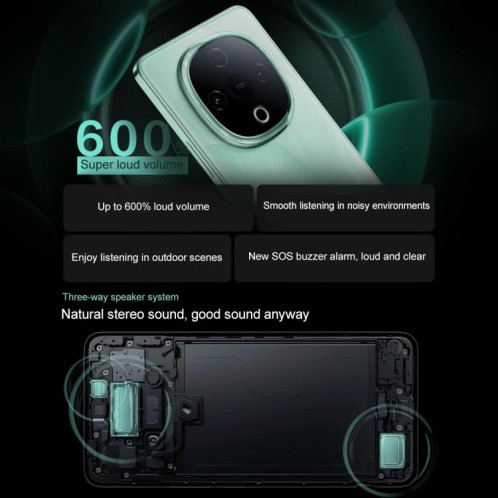 vivo Y300, 12 Go + 512 Go, Face ID / Identification par empreinte digitale à l'écran, 6,77 pouces Android 15 OriginOS 5 Dimensity 6300 Octa Core, OTG, Réseau : 5G (Blanc) SV849W1045-010