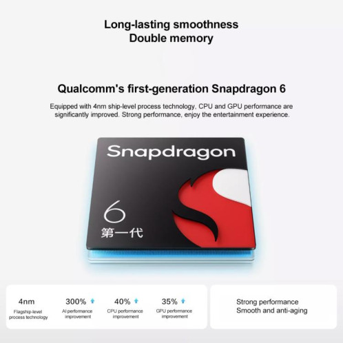 vivo Y300 Pro, 12 Go + 256 Go, Face ID / Identification par empreinte digitale à l'écran, 6,77 pouces Android 14 OriginOS 4 Snapdragon 6 Gen 1 Octa Core, OTG, Réseau : 5G (couleur titane) SV52TC1127-012