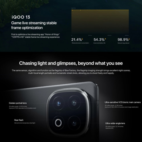 vivo iQOO 13, 16 Go + 512 Go, Face ID / Identification par empreinte digitale à l'écran, 6,82 pouces Android 15 OriginOS 5 Snapdragon 8 Elite Octa Core, OTG, NFC, Réseau : 5G, Prise en charge de Google Play (Noir) SV834B1128-014