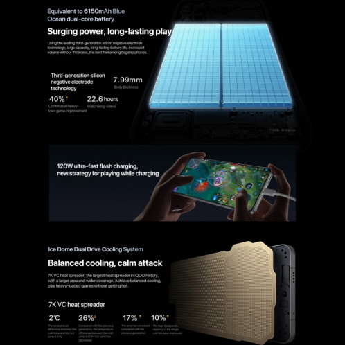 vivo iQOO 13, 16 Go + 512 Go, Face ID / Identification par empreinte digitale à l'écran, 6,82 pouces Android 15 OriginOS 5 Snapdragon 8 Elite Octa Core, OTG, NFC, Réseau : 5G, Prise en charge de Google Play (Noir) SV834B1128-014