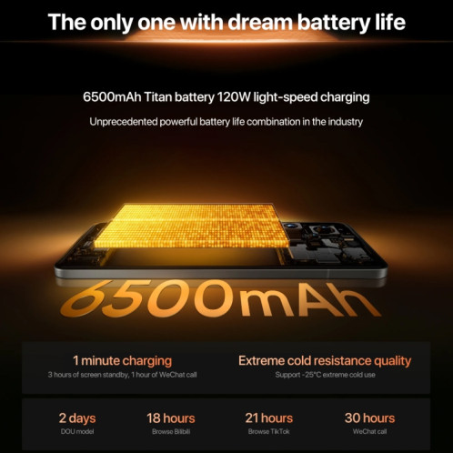 Realme GT7 Pro, 12 Go + 256 Go, 6,78 pouces Android 15 / Realme UI 6.0 Snapdragon 8 Elite Octa Core, NFC, Réseau : 5G, Prise en charge de Google Play (Galaxy Grey) SR40TC1127-025